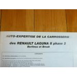 Laguna II ph2 Revue Auto Expertise Renault