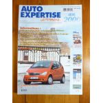 Classe A Revue Auto Expertise Mercedes