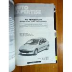206 Revue Auto Expertise Peugeot