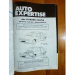 Xantia Revue Auto Expertise Citroen