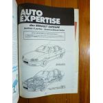 Safrane Revue Auto Expertise Renault