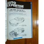 Vectra 96 Revue Auto Expertise Opel