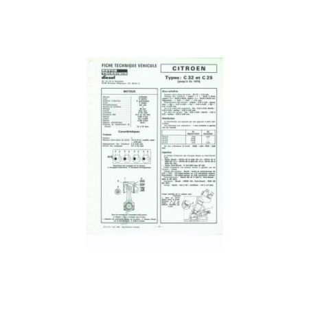 C32 et C25 jusqu'à fin 1979 Fiche technique Citroen
