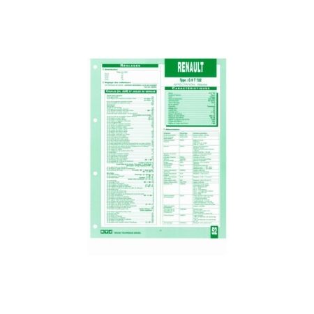 G9T 722   fiche Technique RVI