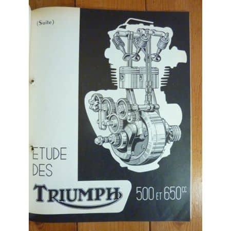 VML Triumph Revue Technique moto Automoto