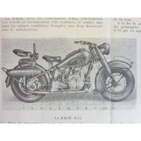 R75 R73 Revue Technique moto Bmw