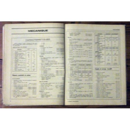 Cherry Revue Technique Datsun