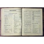 Cherry Revue Technique Datsun