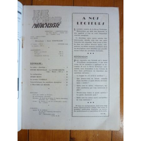 Major 350 Revue Technique moto Gnome Rhone