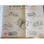Lardy Revue Technique moto Ydral