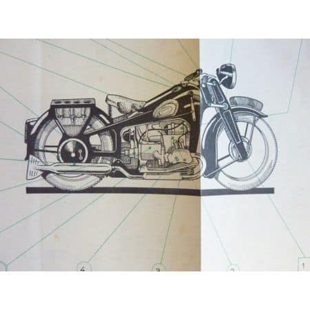 V2 CV2 X Revue Technique moto Gnome Rhone