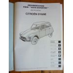 Dyane Revue Auto Expertise Citroen