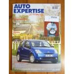 C2 Revue Auto Expertise Citroen