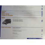 Kangoo Revue Auto Expertise Renault