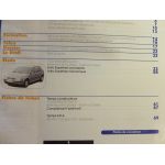 Golf 4 - IV Revue Auto Expertise Volkswagen