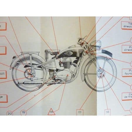 Z46C Revue Technique moto Motobecane