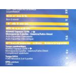 Espace 96- Revue Auto Expertise Renault