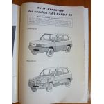 Panda 45 Revue Auto Expertise Fiat