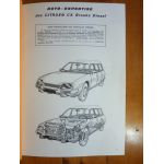 CX Revue Auto Expertise Citroen