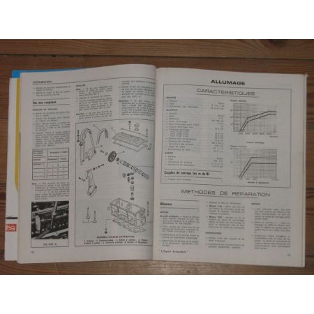 Polo Revue Technique Volkswagen