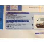 Master Revue Auto Expertise Renault