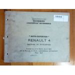 R4 Revue Auto Expertise Renault