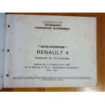 R4 Revue Auto Expertise Renault
