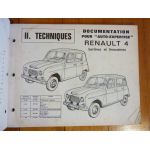 R4 Revue Auto Expertise Renault