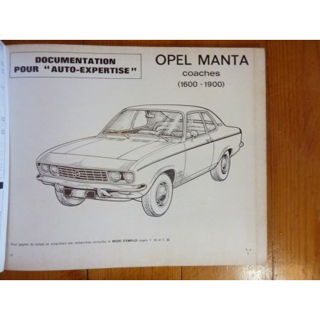 Manta Revue Auto Expertise Opel