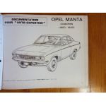 Manta Revue Auto Expertise Opel