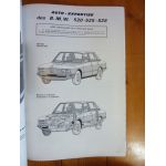 520 525 528 6cyl Revue Auto Expertise Bmw