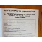 206 II Revue Auto Expertise Peugeot