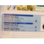 Trafic 01-  Revue Auto Expertise Renault