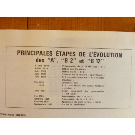 A B2 B10 B12 5CV Revue Technique Les Archives Du Collectionneur Citroen