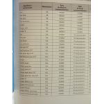 Mini Cooper Revue Technique Carrosserie Rover  MG