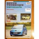 C1 107 Aygo Revue Technique Carrosserie Citroen Peugeot Toyota