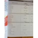 Astra 04- Revue Technique Carrosserie Opel