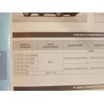 Focus C-Max Revue Technique Carrosserie Ford