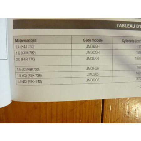 Scenic II Revue Technique Carrosserie Renault