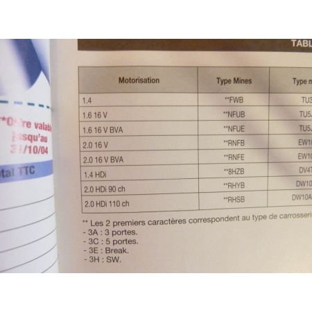 307 Revue Technique Carrosserie Peugeot