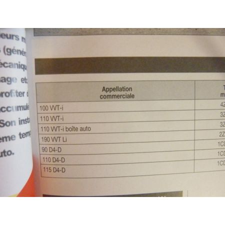 Corolla 02- Revue Technique Carrosserie Toyota