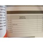 Corolla 02- Revue Technique Carrosserie Toyota