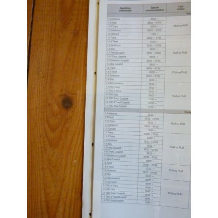 Fiesta 02- Revue Technique Carrosserie Ford