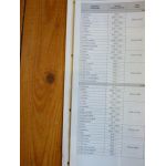 Fiesta 02- Revue Technique Carrosserie Ford