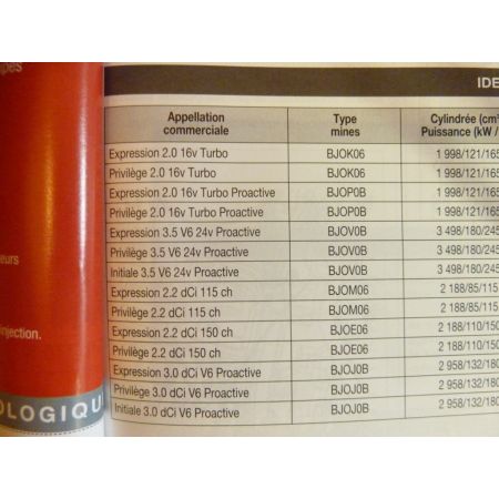 Velsatis Revue Technique Carrosserie Renault