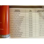 Velsatis Revue Technique Carrosserie Renault