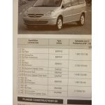 C8 807 Revue Technique Carrosserie Citroen Peugeot