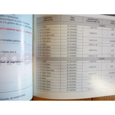 Ibiza 02- Revue Technique Carrosserie Seat