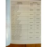 Laguna 2 Revue Technique Carrosserie Renault