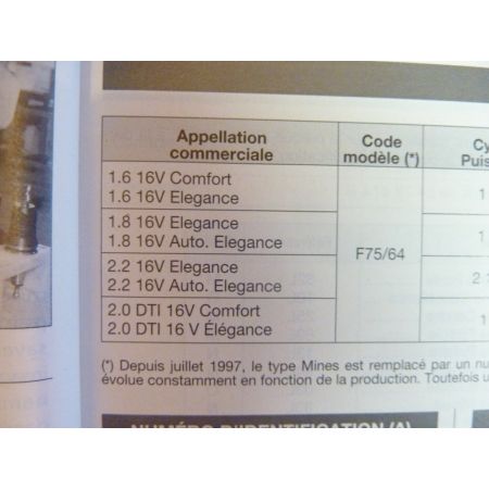 Zafira Revue Technique Carrosserie Opel